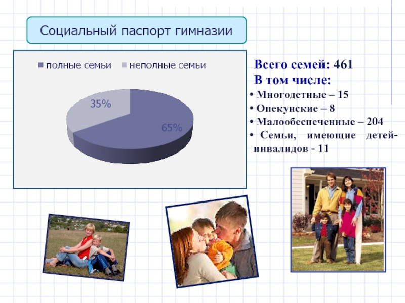 Количество многодетных семей в россии. Численность многодетных семей.