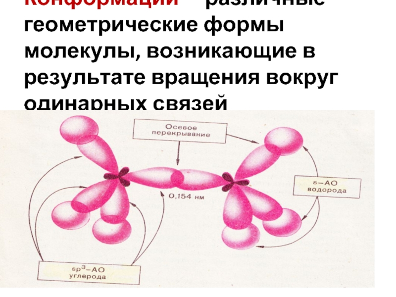 Схема строения какой молекулы изображена на рисунке