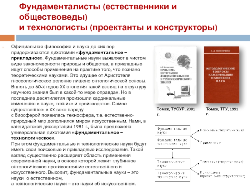 Журнал прикладных и фундаментальных исследований. Фундаменталист.