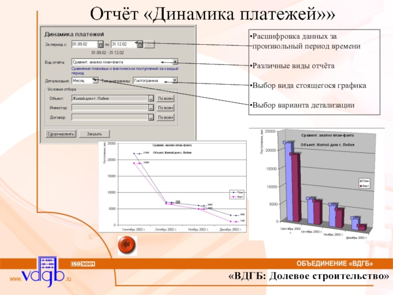 Отчет выбора. Динамика отчетности. Динамика платежей. Динамика в отчете. Отчет в виде Графика.