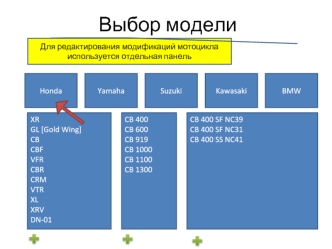 Выбор модели мотоцикла. Администрирование справочников