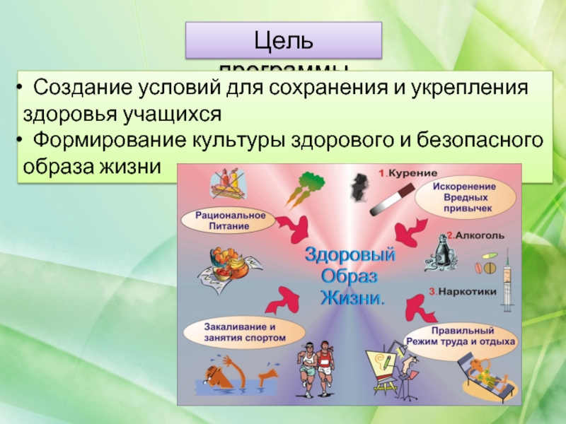 Презентация воздух и здоровье человека 2 класс внеурочная деятельность