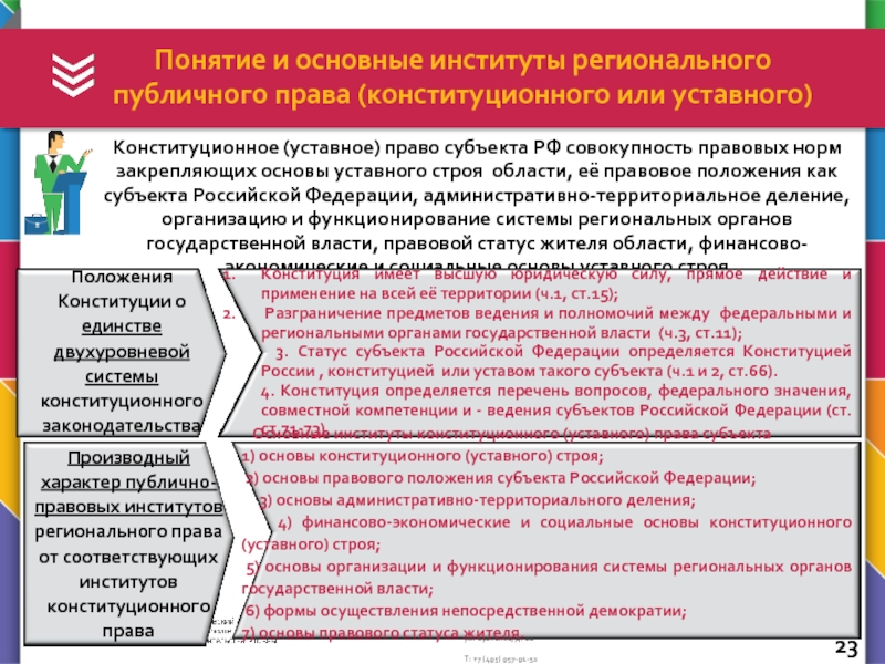 Модели федеративного государства. Правовая система федеративного государства. Основные институты государственной власти.