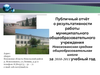 Адрес:182521
Псковская область Невельский район
д. Новохованск, ул.Ленина, д.41 в
телефон: 8 (81151) 3 – 31 – 71 
e-mail: sch-nov@mail.ru