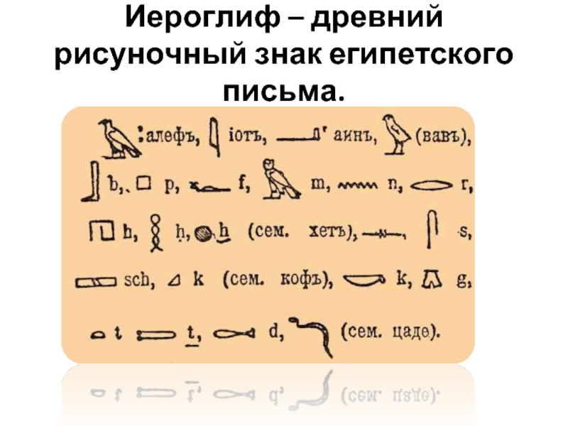 Письмо египта. Особенностью древнеегипетского письма было.