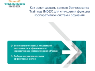 Как использовать данные бенчмаркинга Trainings INDEX для улучшения функции корпоративной системы обучения