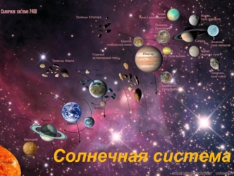 Солнечная система