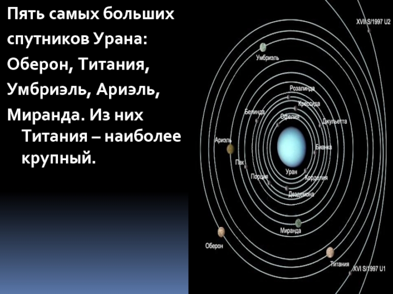 Крупнейший спутник урана