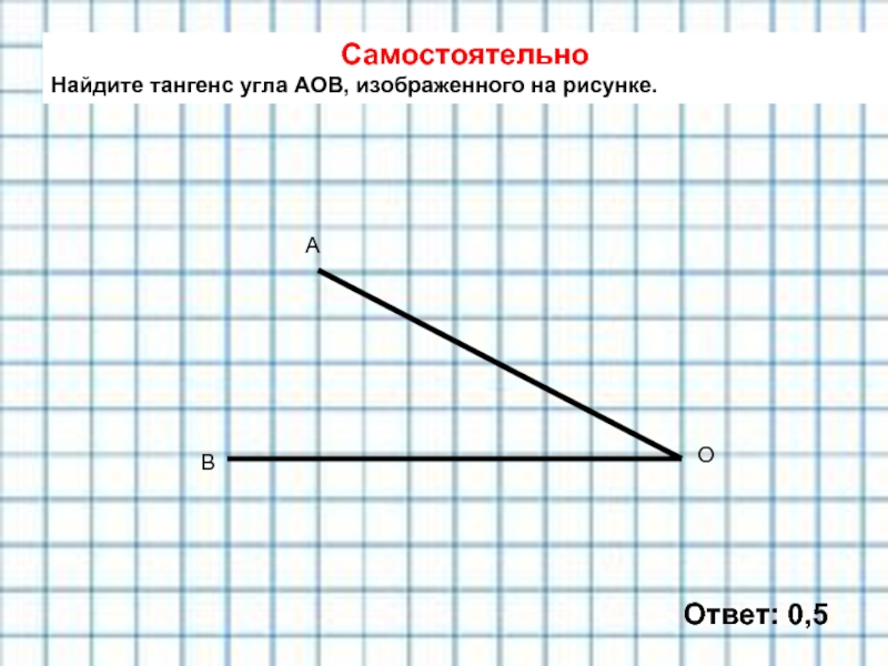 Самостоятельно Найдите тангенс угла АОВ, изображенного на рисунке. Ответ: 0,5 В О А