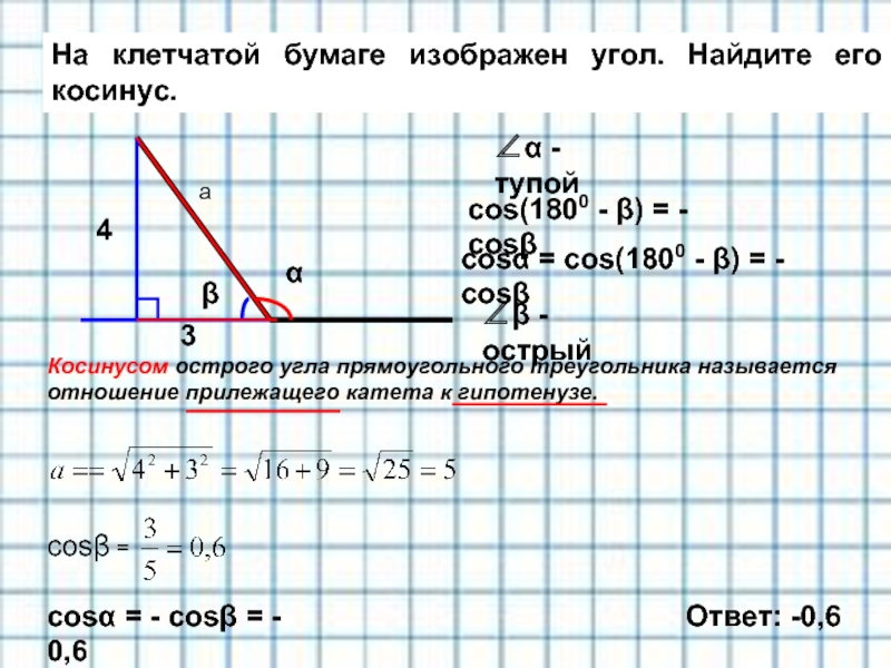 На клетчатой бумаге изображен угол. Найдите его косинус.  α ∠α -