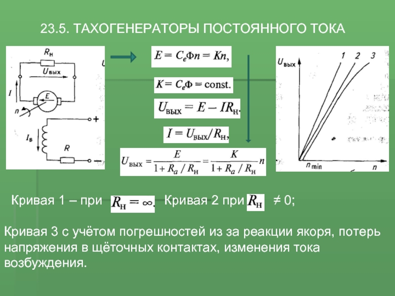 Схема тахогенератора постоянного тока