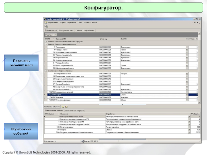 Конфигуратор товаров. Перечень рабочего процесса. Рабочие процессы список.