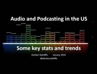 Audio and Podcasting in the US