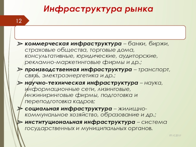 Инфраструктура рынка. Рыночная инфраструктура. Рыночная инфраструктура рынка. К инфраструктуре рынка относятся.