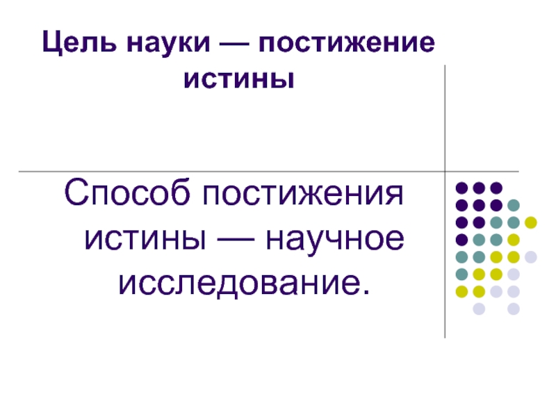 Цель науки истина. Постижение истины. Цель научной истины. Цели познания постижение истины. Цель науки поиск истины.