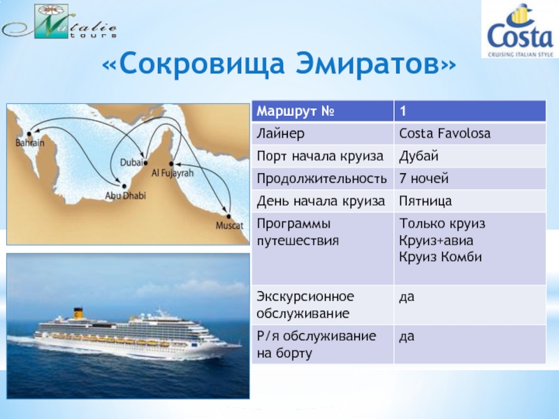 Оаэ маршруты. Презентация круиз. План круиза. География морских круизов. Основные районы морских круизов.