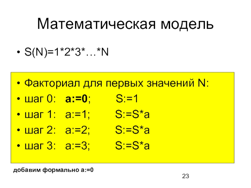 Почему факториал 0 равен