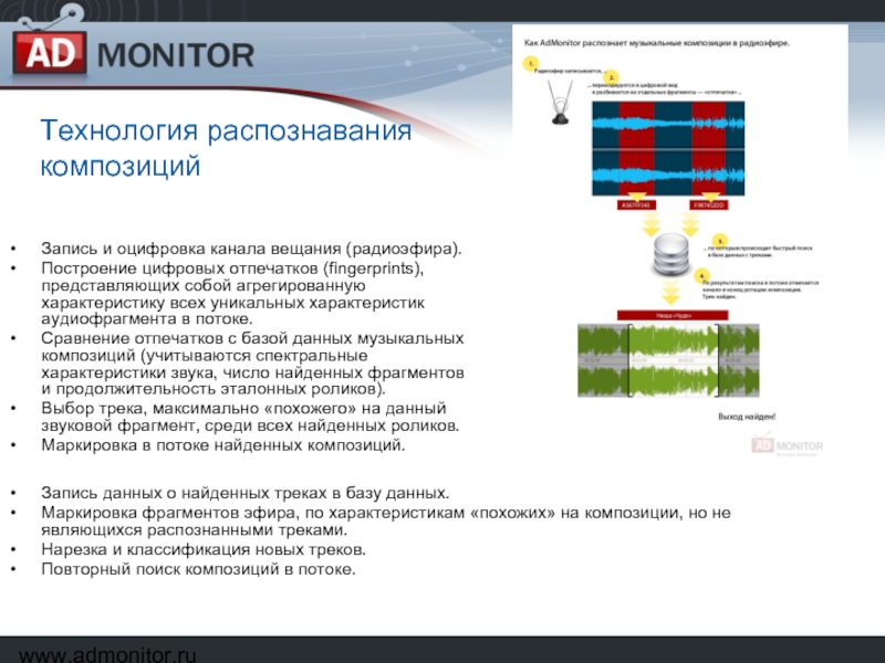 Музыкальный фрагмент был оцифрован и записан. Запись и оцифровка канала вещания. Маркировка фрагмента. Алгоритм распознавания аудио. Потоковое распознавание аудио.