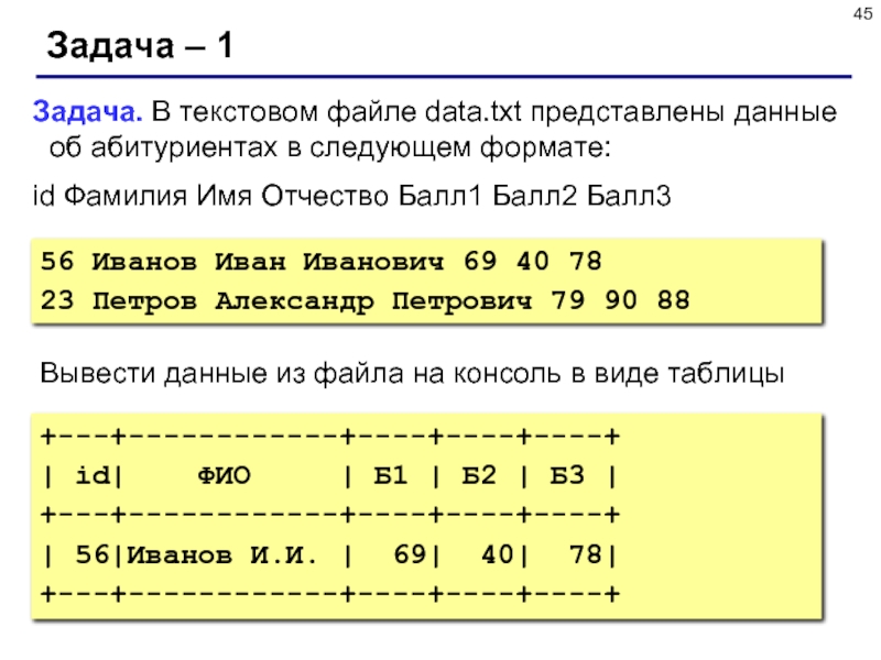 Вьетнамская кодировка символов.