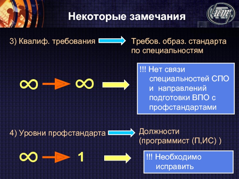 Образов стандарт