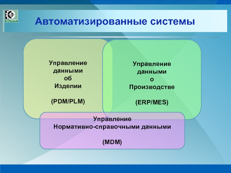 Дам в управление. Управление данными. Управление данными об изделии. Управление на данных. Автоматизированная система управления данными об изделии.