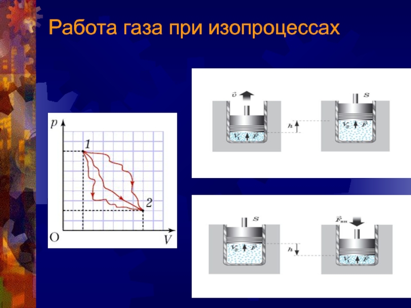 3 работа газа. Работа газа при изопроцессах. Работа газа. Работа газа при изо рроцессах. Работа газа работа газа при изопроцессах.