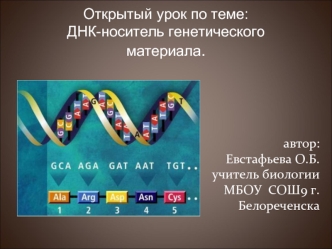 Открытый урок по теме: ДНК-носитель генетического материала.