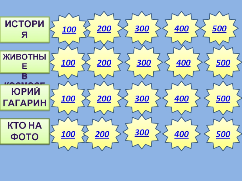 100 сотых. Что такое 200 сотые и 300 и 500. 100 200 300 400 500 В армии. 100 В сотых. 500 Сотый в армии.