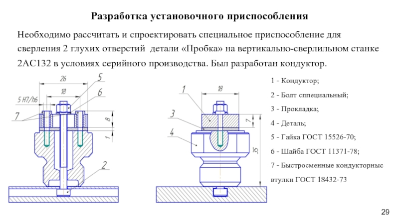 Маршрутная карта изготовления гайки