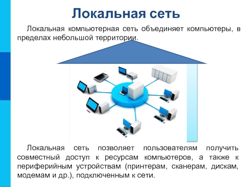 Компьютерная сеть объединяет. Объединение компьютеров в локальную сеть. Локальные сети позволяют. Локальная сет позволяет пользователям. 1с в локальной сети.