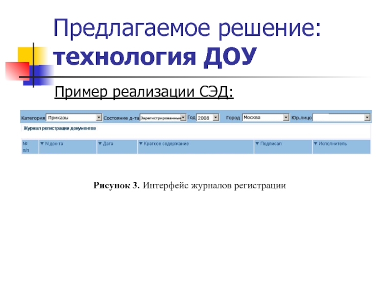 Решение регистрация. Дело оперативного учета образец. Решение ДОУ пример. Технологии ДОУ СЭД. Название дела оперативного учета.