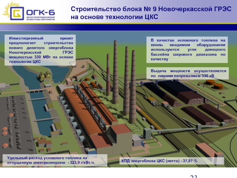 Грэс схема работы