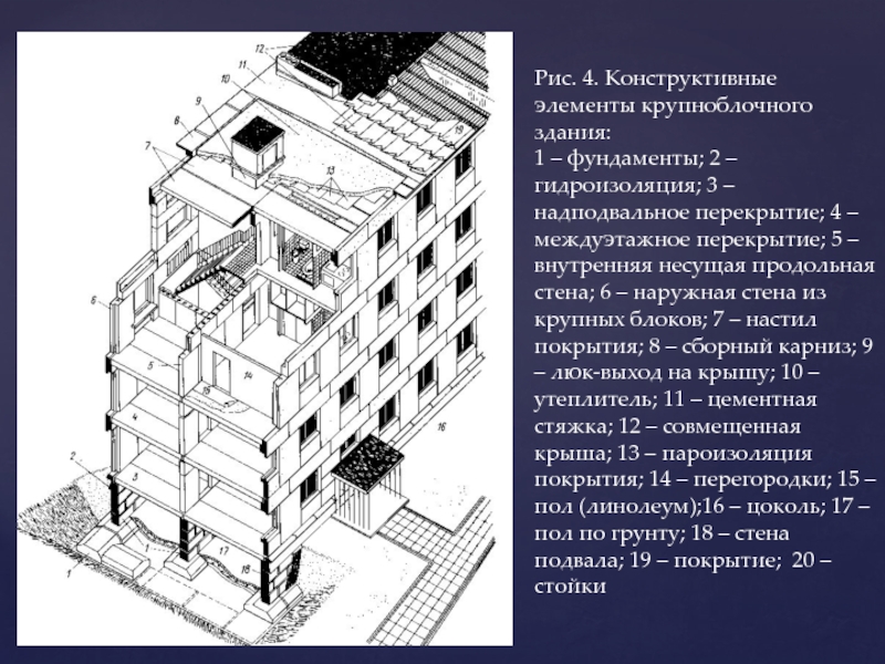 Реферат: Проектирование гражданского здания 2