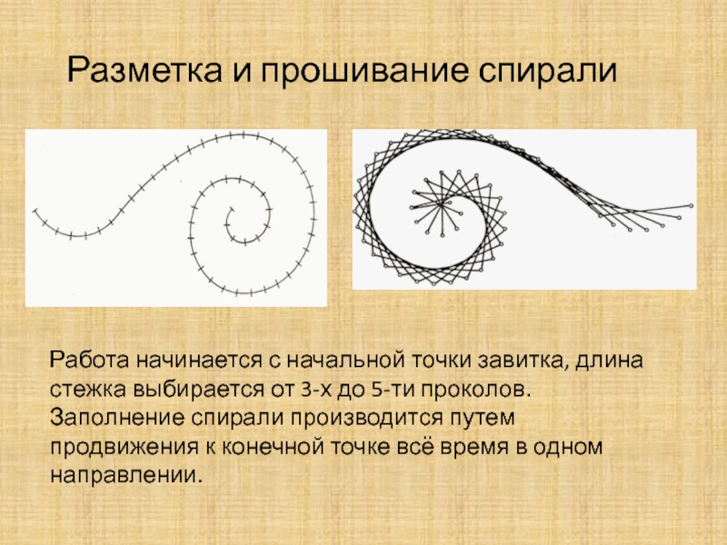 Спираль на схеме - 96 фото