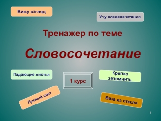 Тренажер по теме Словосочетание