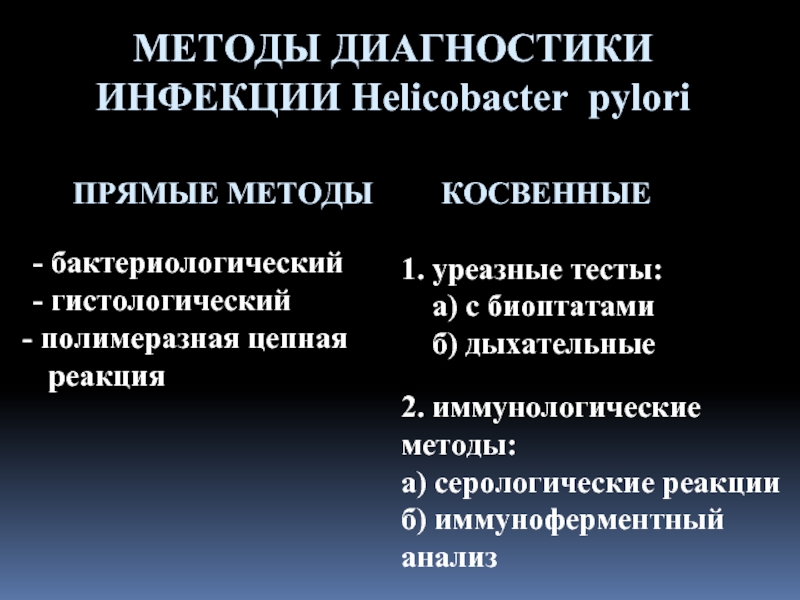 Методы выявления хеликобактер. Серологический метод хеликобактер пилори. Косвенные методы диагностики инфицирования Helicobacter pylori. Бактериологический метод исследования хеликобактер пилори. Косвенный метод диагностики инфицирования Helicobacter pylori:.