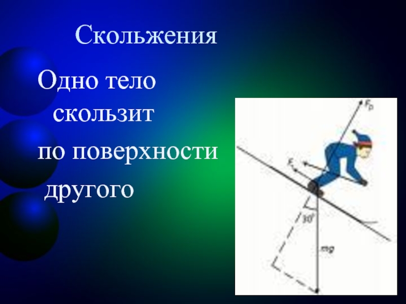 Тело скользит. Скольжение по поверхности. Скользить по поверхности. Одно тело скользит по поверхности другого. Скользить по поверхности значение.