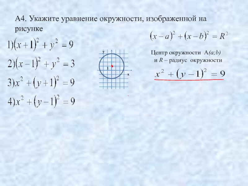 Уравнение окружности изображенной на рисунке