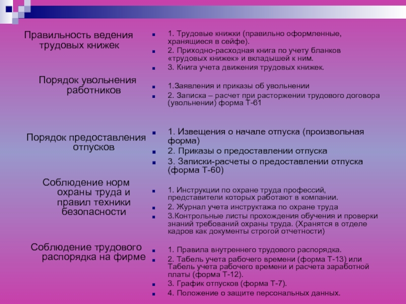 Ведение трудовой. Правила ведения трудовых. Порядок ведения и хранения трудовых книжек. Учет ведение и хранение трудовых книжек. Правило ведения трудовых книжек.