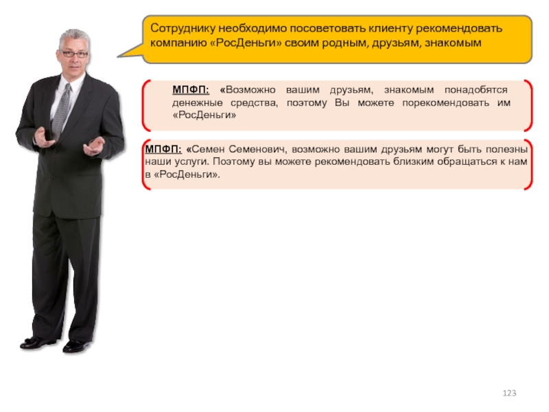 Знакомый необходимый. Готовность клиента рекомендовать банк. Обязанности менеджера по продажам финансовых продуктов РОСДЕНЬГИ. Посоветуйте заказчиков.