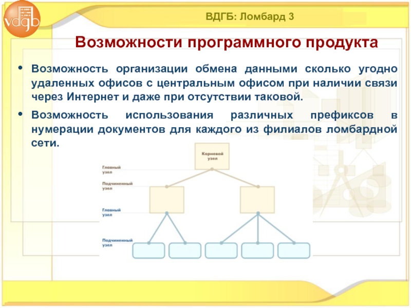 Возможности третьей. По для каждого программного продукта. Программный продукт в экономике. Возможность.отражения программного.продукта. Возможность совместной работы с другими программными продуктами.