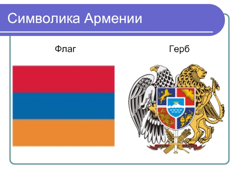 Все символы армении