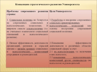 Концепция стратегического развития Университета