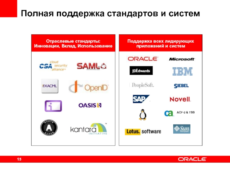 Полная поддержка. Выбери все нововведения в стандарте продаж.