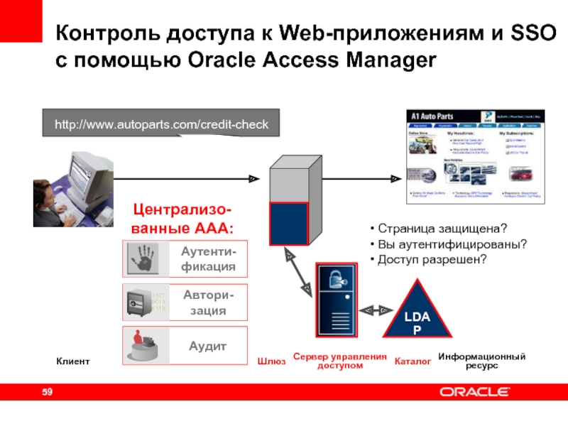 Доступ через web. SSO схема взаимодействия. Web SSO. Подключение access к Oracle. Ориел безопасность веб приложений pdf.