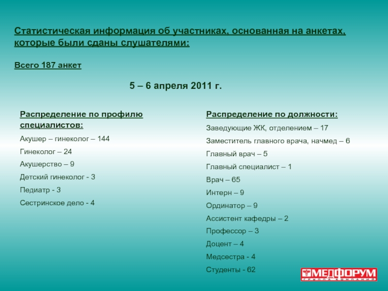 Охрана здоровья матери и ребенка презентация