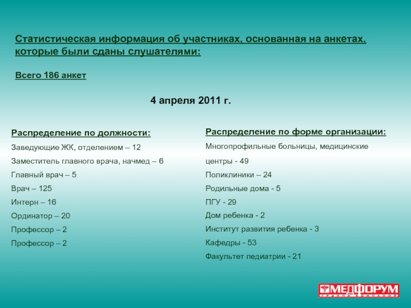 Охрана здоровья матери и ребенка презентация