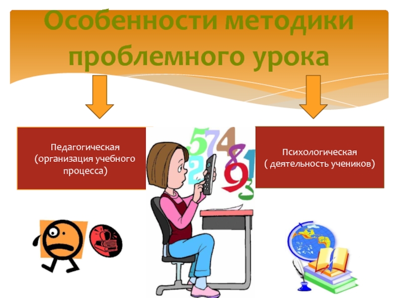 Проект проблемного урока