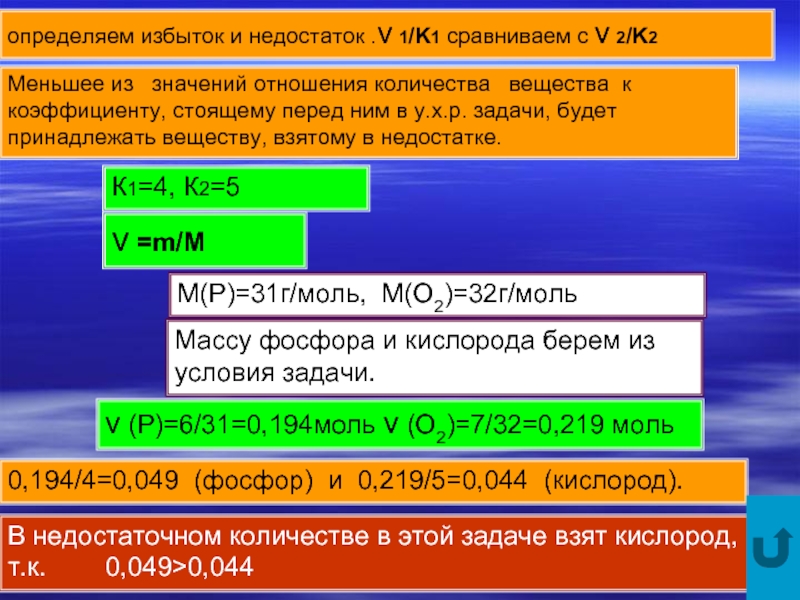 Как узнать избыток