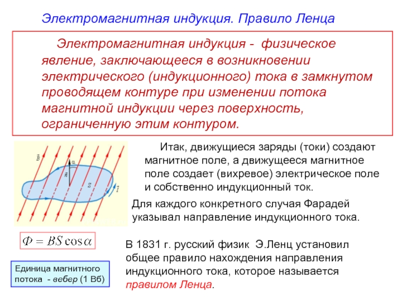 Какой из рисунков соответствует возникновению электрического поля при возрастании индукции